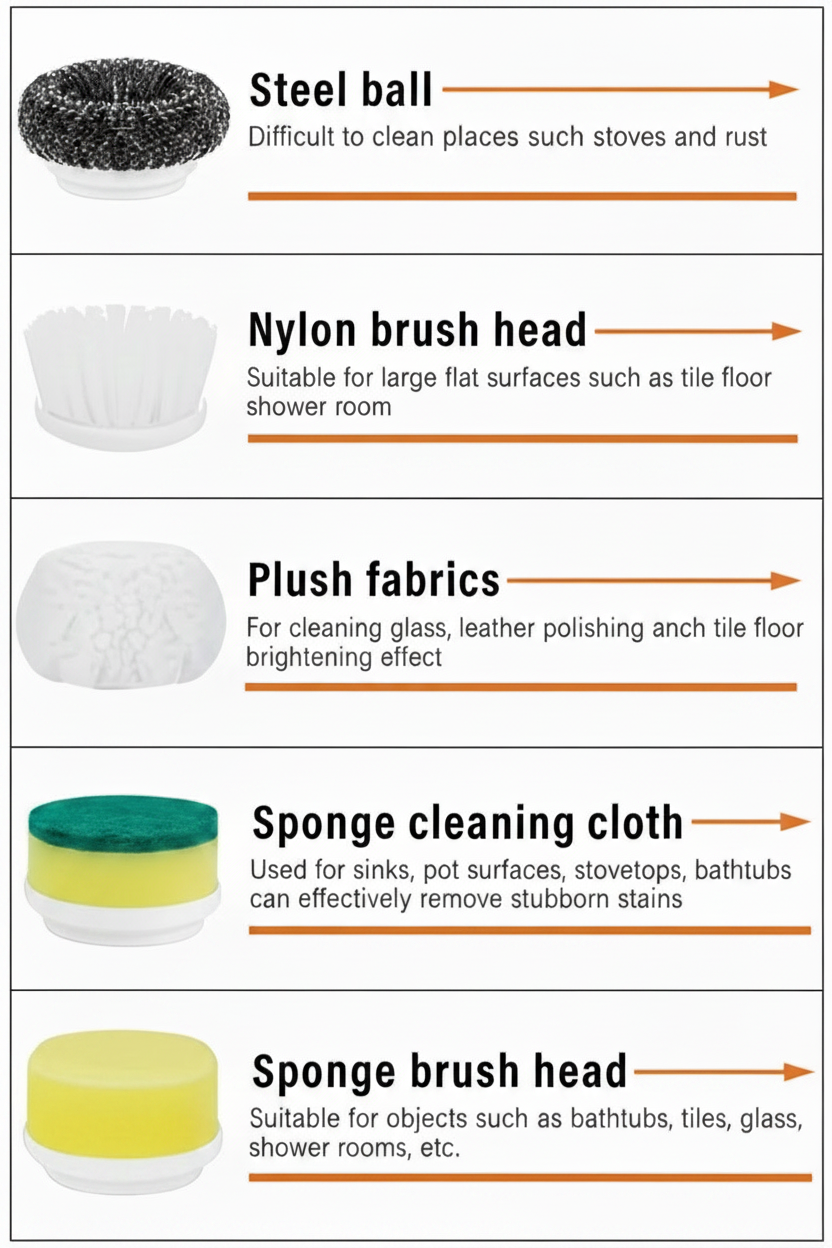 FixPop Brush Heads - All Caps No Arrows